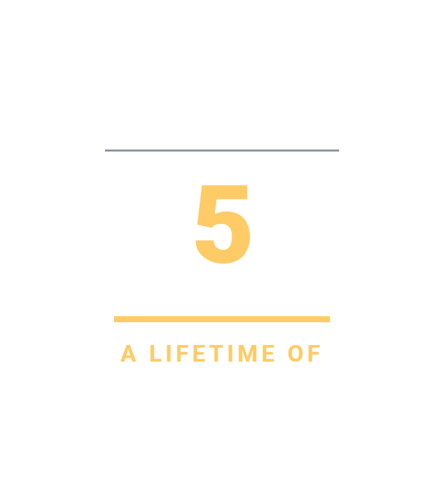 LumenServe Price Guarantee seal — 5 years fixed, a lifetime of certainty